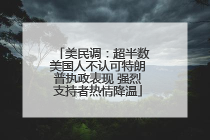 美民调：超半数美国人不认可特朗普执政表现 强烈支持者热情降温